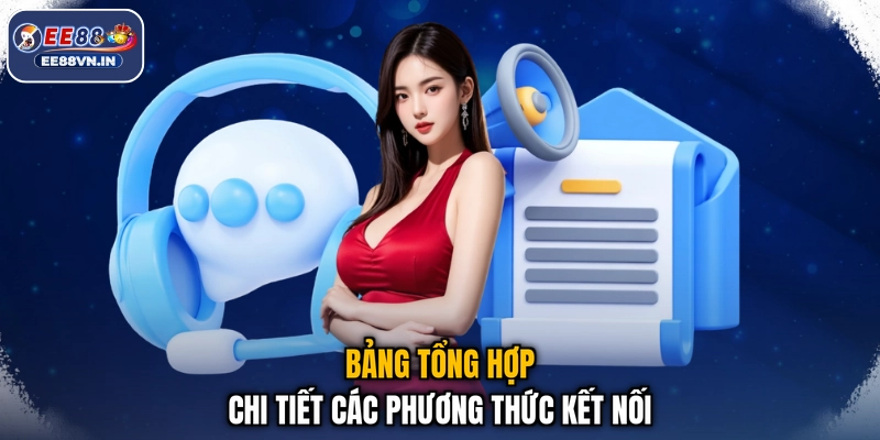 Bảng tổng hợp chi tiết các phương thức kết nối
