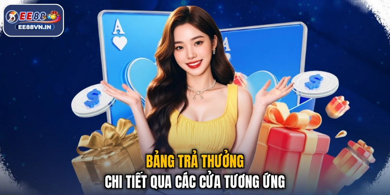Bảng trả thưởng chi tiết qua các cửa tương ứng