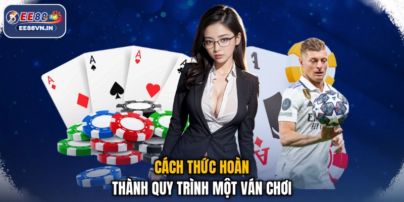 Cách thức hoàn thành quy trình một ván chơi