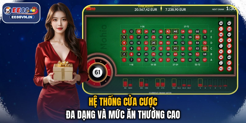 Hệ thống cửa cược đa dạng và mức ăn thưởng cao