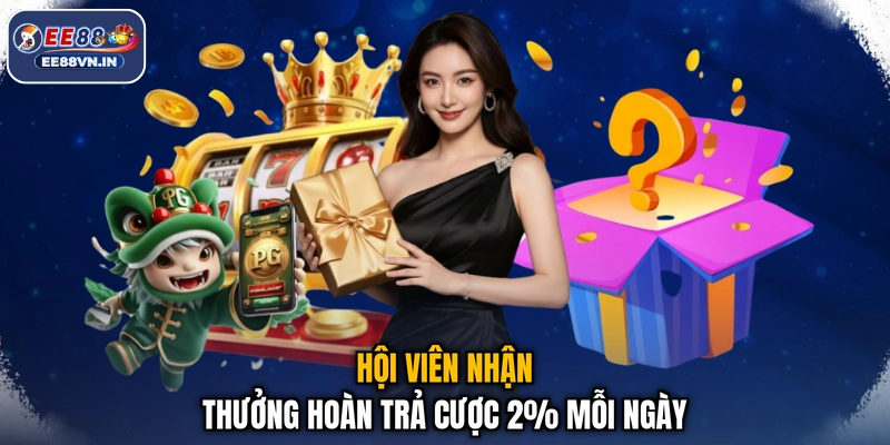 Hội viên nhận thưởng hoàn trả cược 2% mỗi ngày